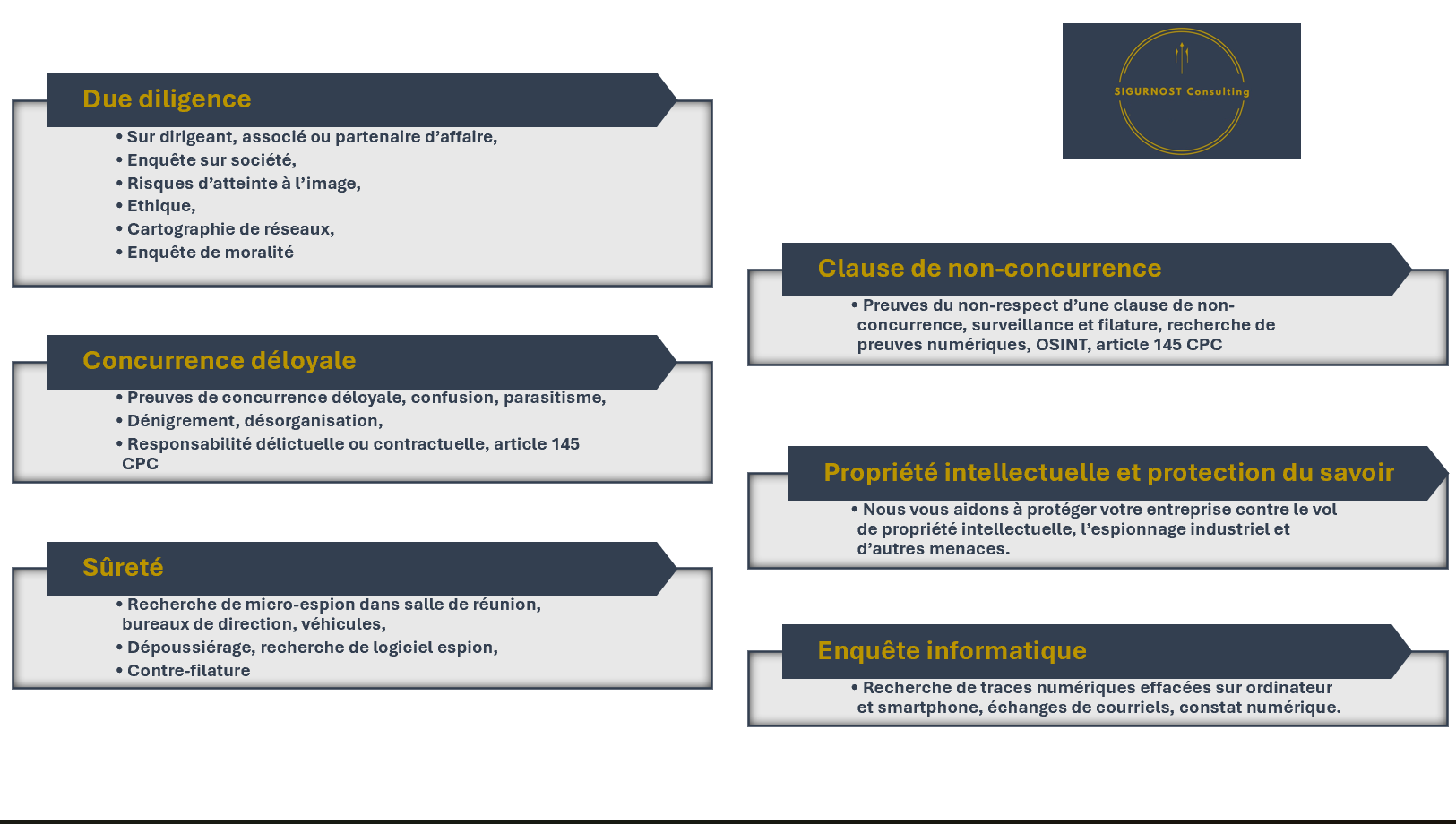 Stratégie en Intelligence Economique